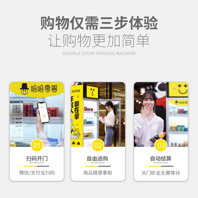 自動售貨機到底屬于一個什么行業？