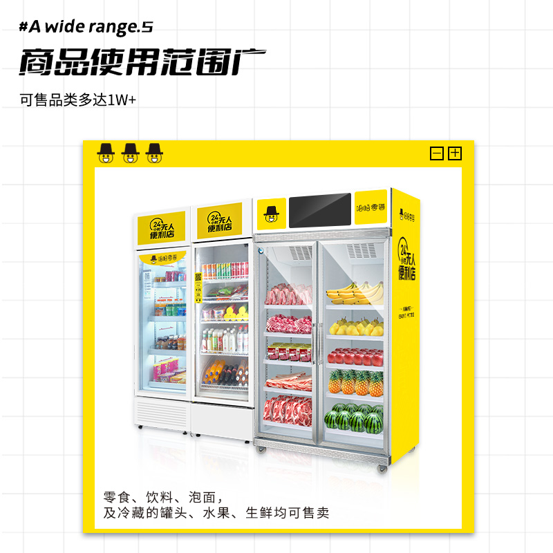 自助售貨機進大學要給學校多少錢
