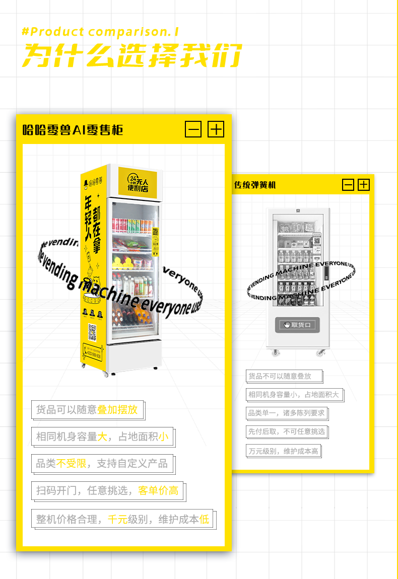 全面盤點自助售賣機的好處有哪些