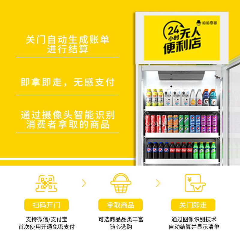 2023年自動售貨機的價格一般是多少？