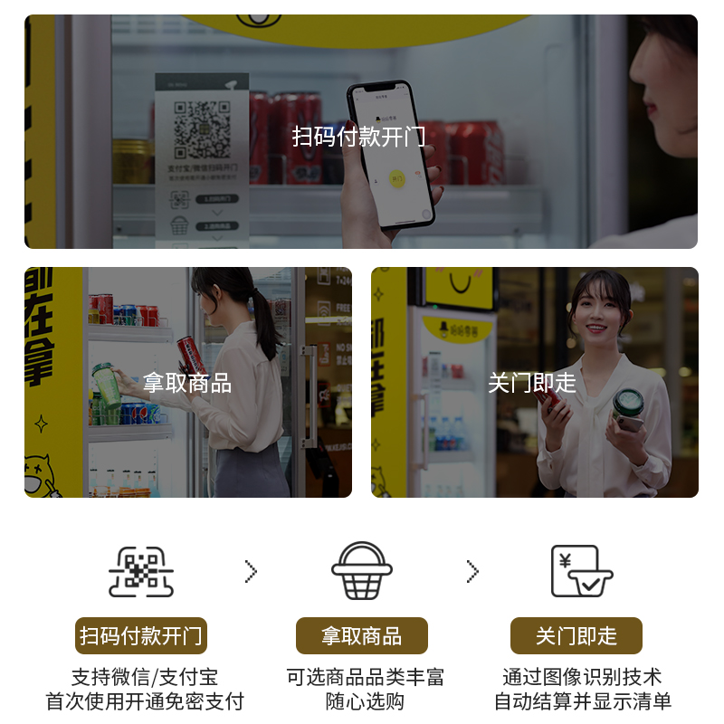 無人自動售零食售貨機如何使用？