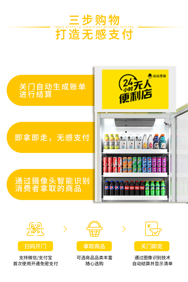 自動販賣機經營模式需要重點關注什么？