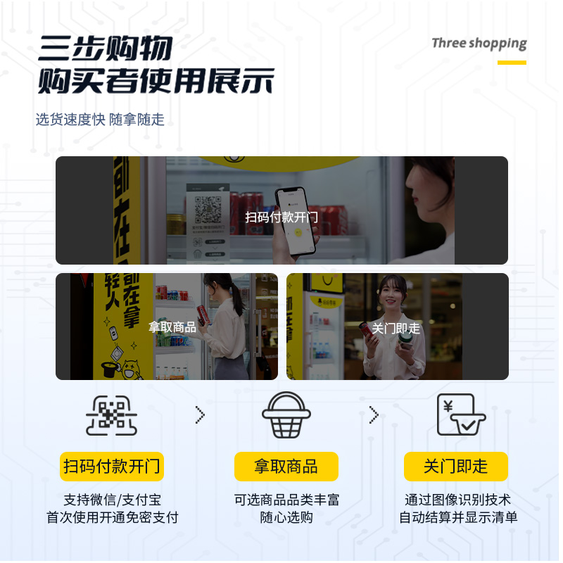掃碼開門自取的智能無人零售越來越多