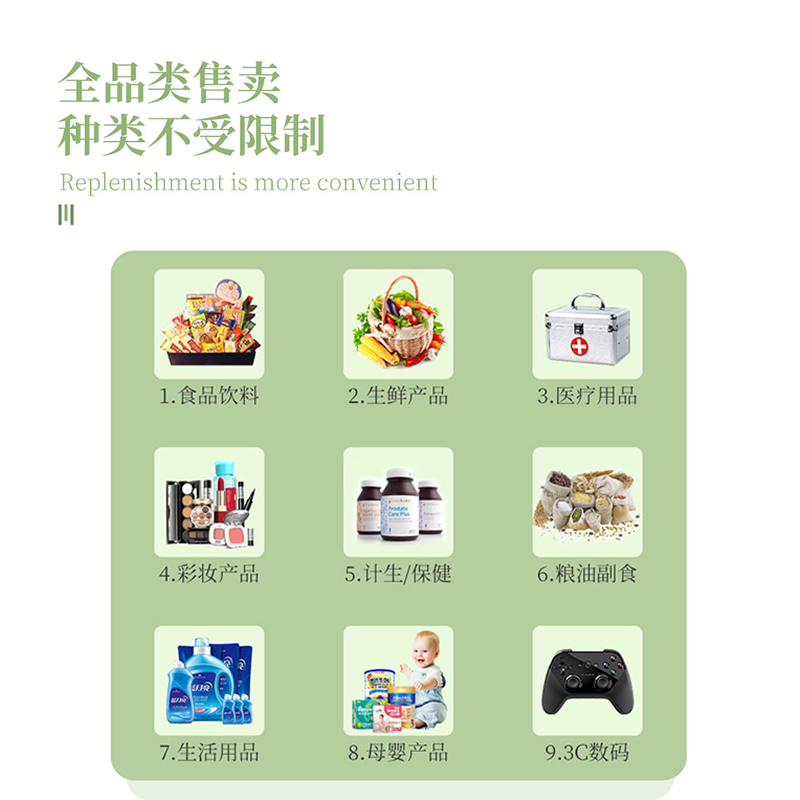 自動售貨機里面的商品怎么辦？